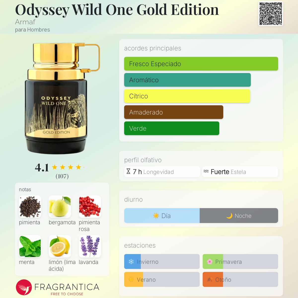 DUMMY - Armaf Odyssey Wild One Men 100ml EDP